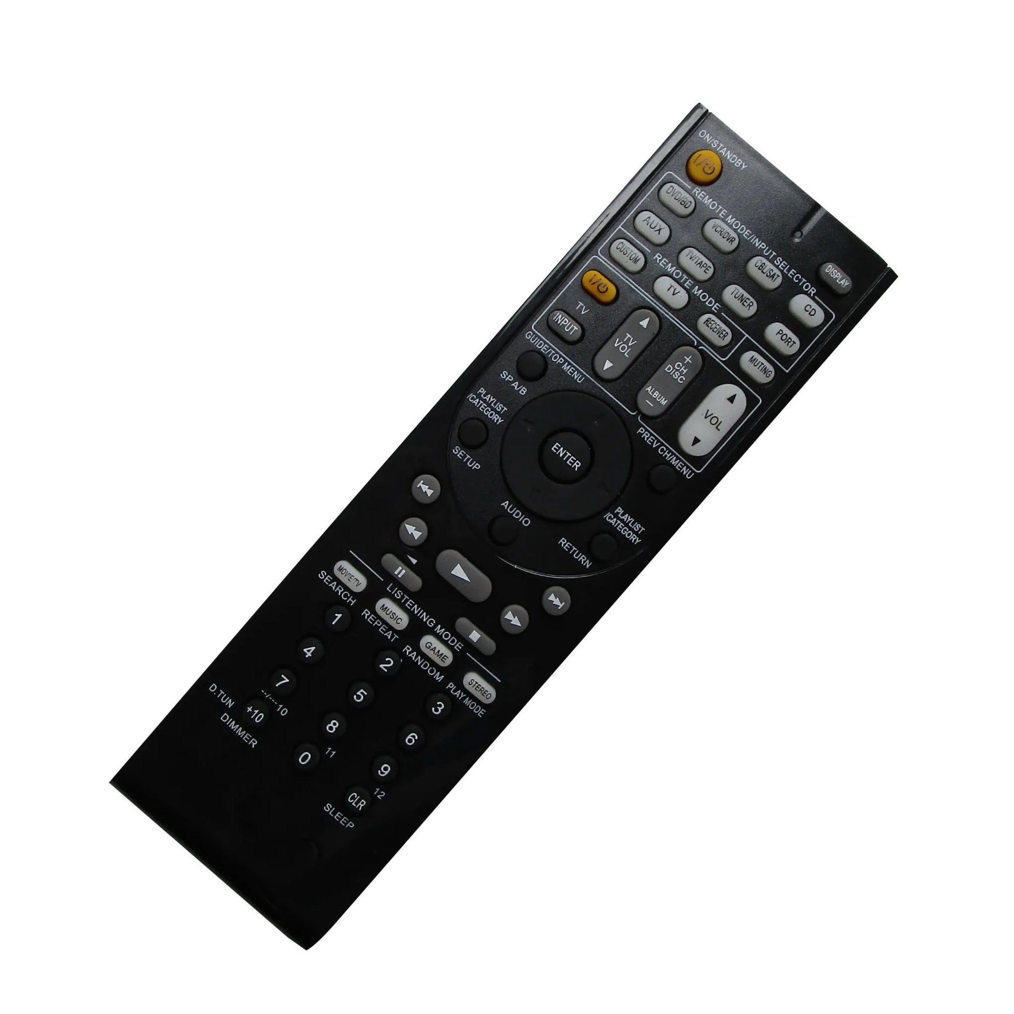 Remote Control for ONKYO A/V Receivers: RC-807M, TX-NR709, RC-768M, TX-NR5008, PR-SC5508, and More