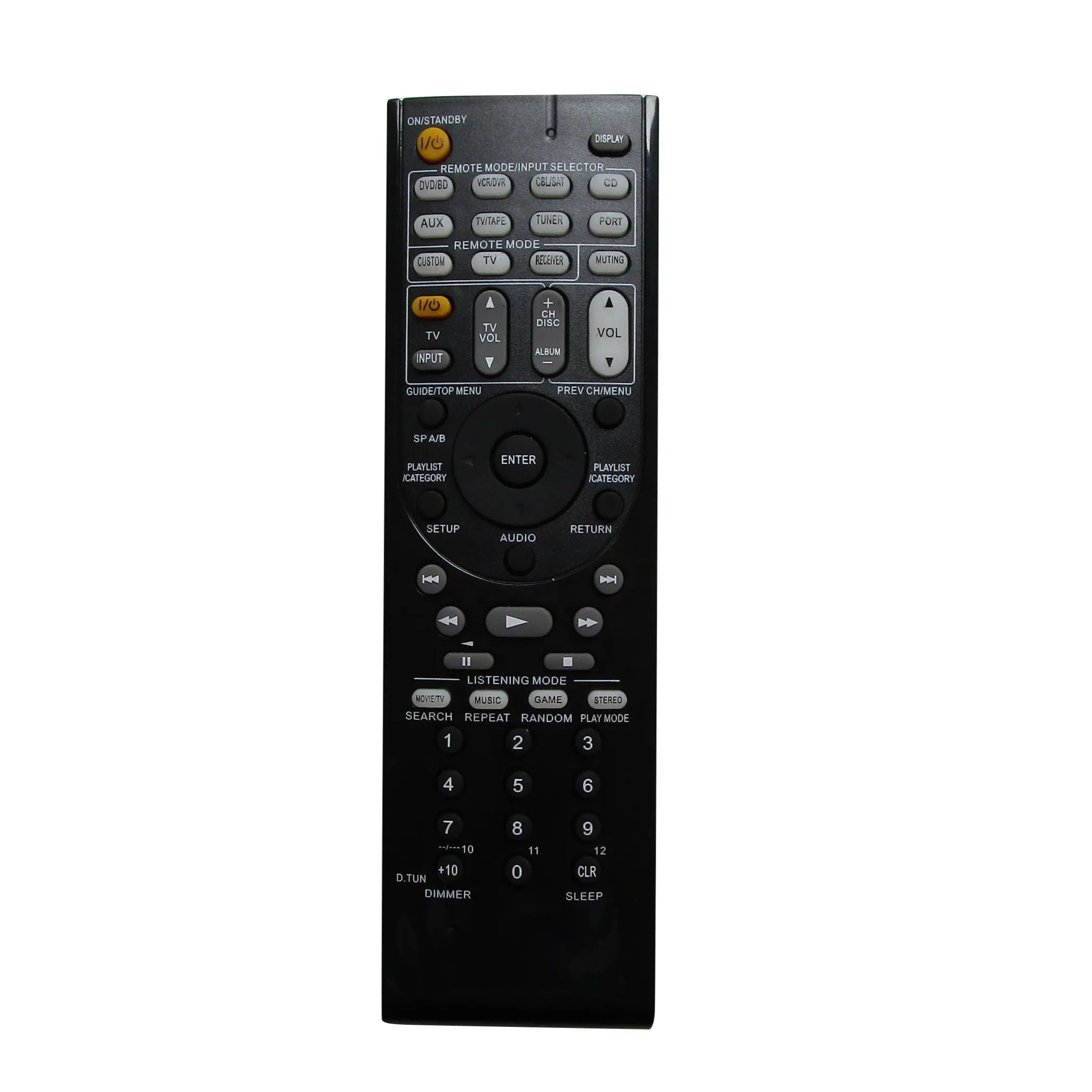 Remote Control for ONKYO A/V Receivers: RC-807M, TX-NR709, RC-768M, TX-NR5008, PR-SC5508, and More