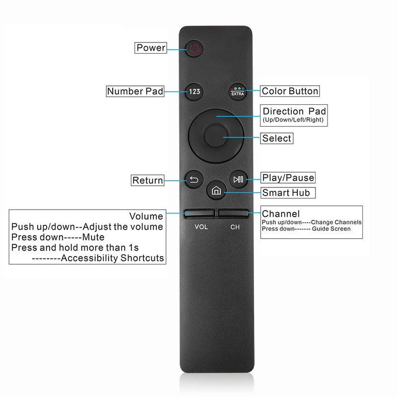 Remote HD 4K Replacement BN59-01259E TM1640 BN59-01259B BN59-01260A BN59-01265A BN59-01266A