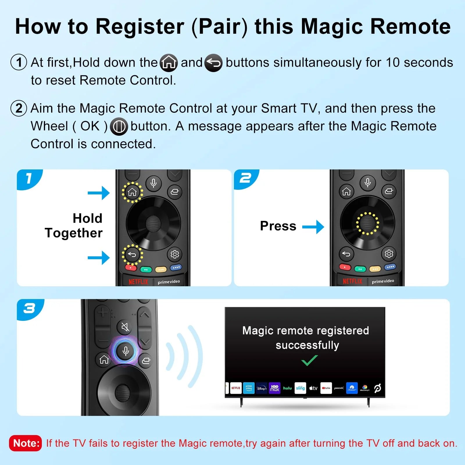 MR23GA Magic Remote for LG 2023 OLED & UHD TVs – Voice & Pointer Function Replacement Remote