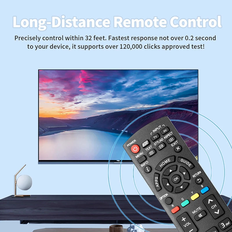 N2QAYB000933 Remote Control for Panasonic TV Models TH-42AS700A TH-50AS700Z TH-55AS670A TH-60AS700A