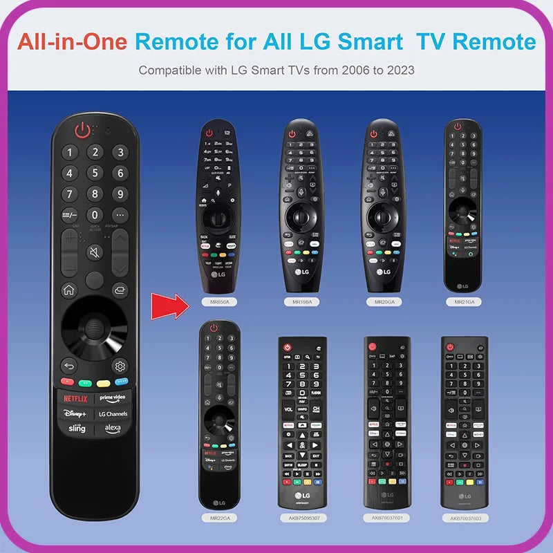 MR23GA Universal Remote for LG Smart TV 2023 – Compatible Replacement for All LG TV Models