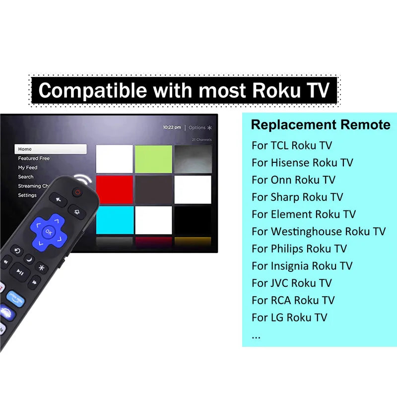 Universal TV Remote for Roku for TCL/Hisense/Insignia/Element/Westinghouse/Hitachi LCD TV Television