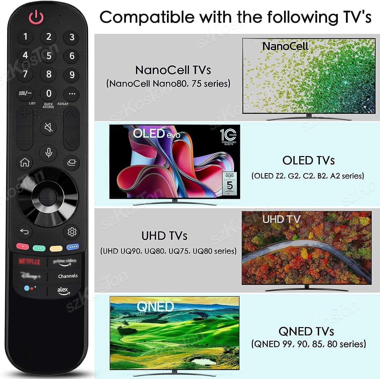 Remote for LG Magic MR21GA with Pointer Voice Function for LG Smart TV UHD OLED QNED NanoCell 4K 8K