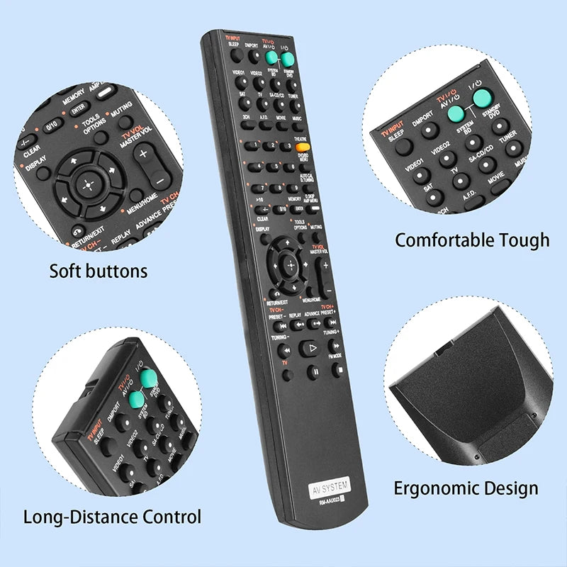 RM-AAU023 Remote Control for Sony Home Theatre System – Compatible with SS-WS23, SS-WP23, STR-DH700