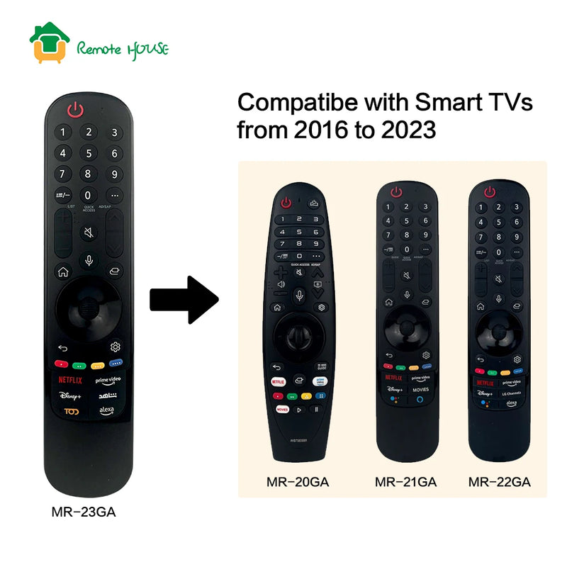 Voice Remote Replacement for LG TV for Magic Remote MR22GN with Pointer and Voice Function