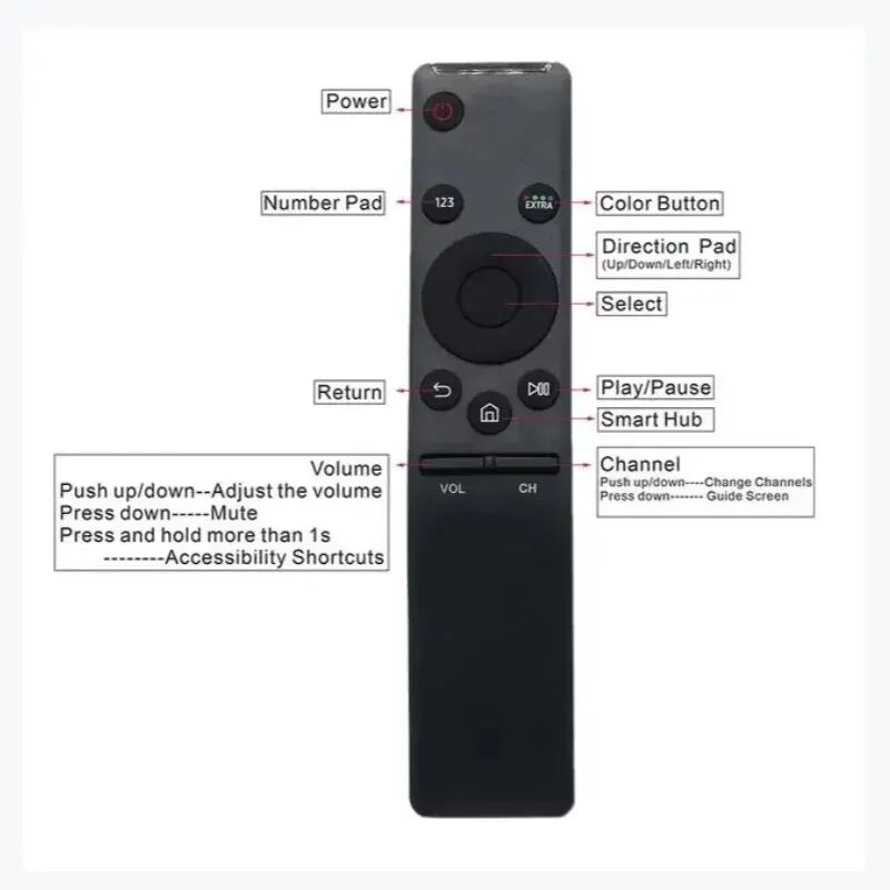 Universal Remote for Samsung HD 4K Smart TVs - Compatible BN59-01259B, BN59-01259D, BN59-01259E