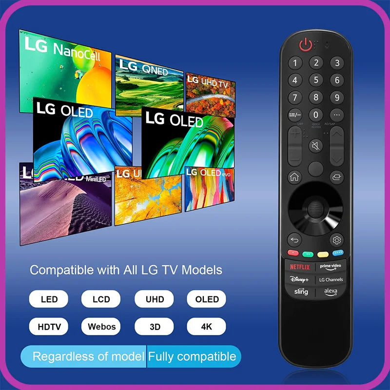 MR23GA Universal Remote for LG Smart TV 2023 – Compatible Replacement for All LG TV Models