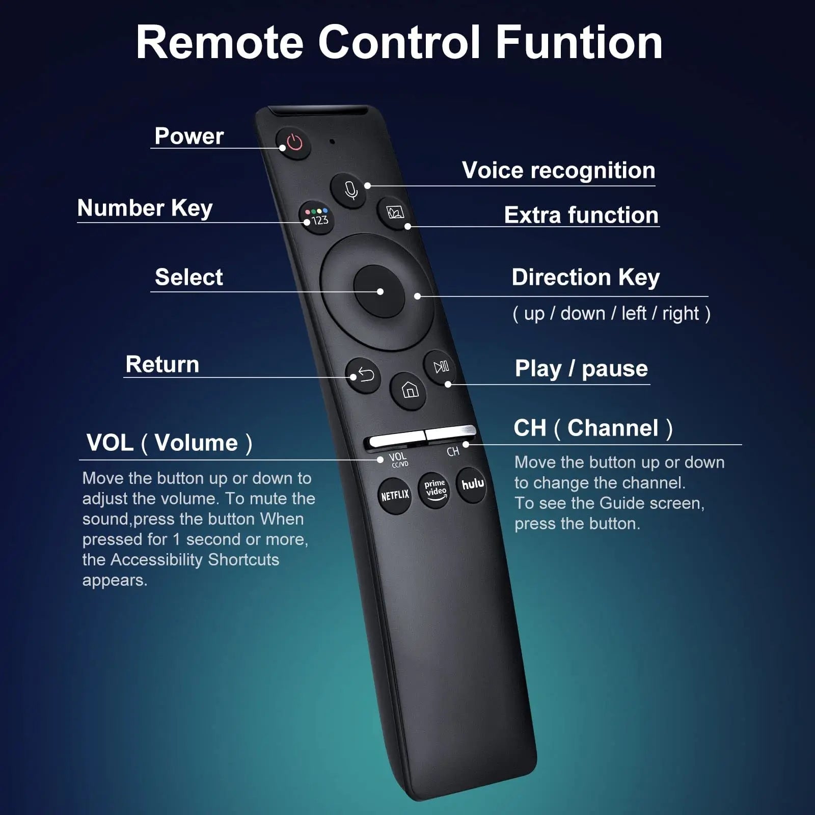 Universal Voice Remote Control Replacement Remote Compatible with Samsung Smart TV LED QLED 4K 8K