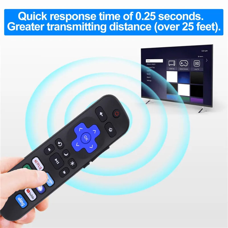 Universal TV Remote for Roku for TCL/Hisense/Insignia/Element/Westinghouse/Hitachi LCD TV Television