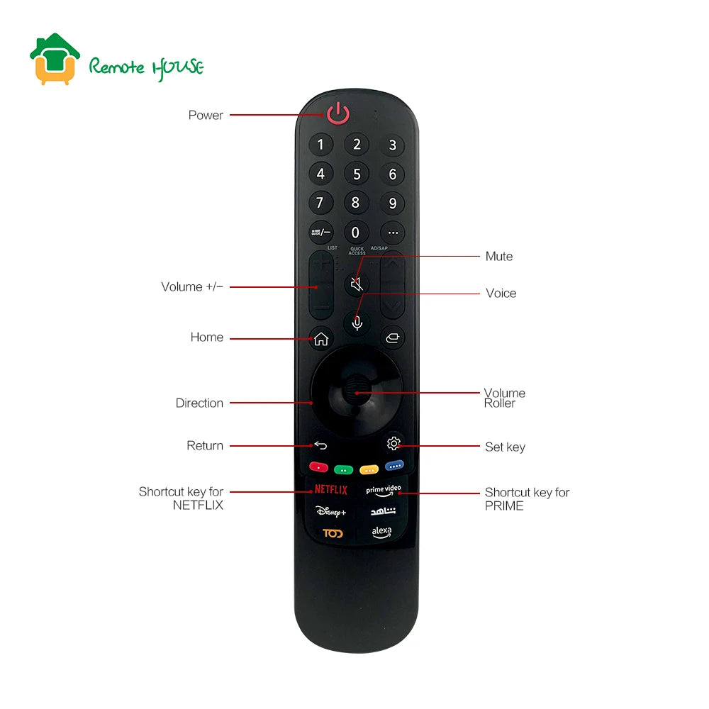 Voice Remote Replacement for LG TV for Magic Remote MR22GN with Pointer and Voice Function