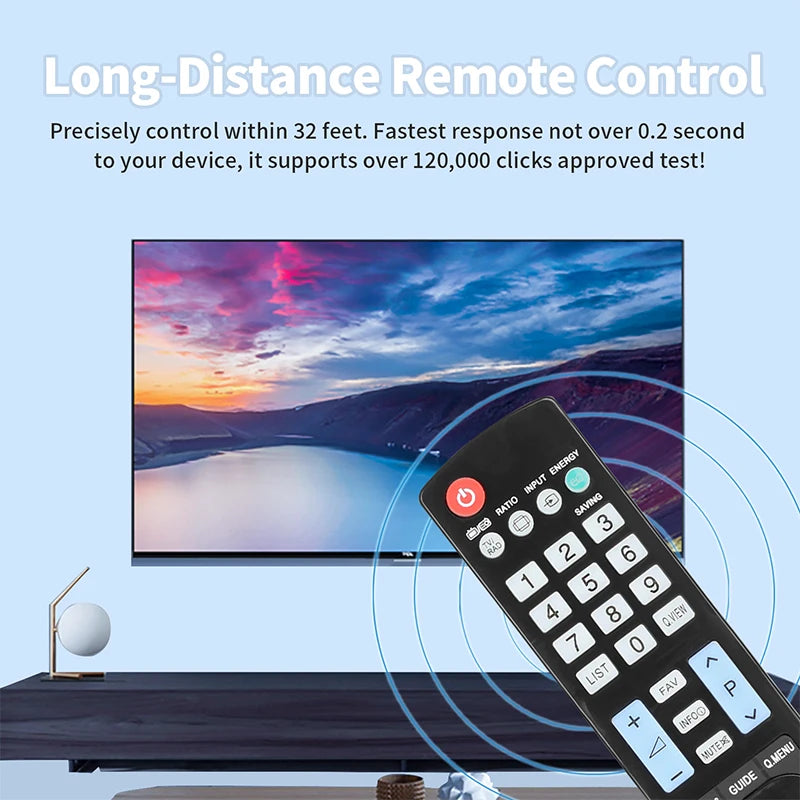 AKB73615312 Remote for LG TV – Compatible with 32LD350C, 42LS5650, 50PA4500, 55LS5600, and More