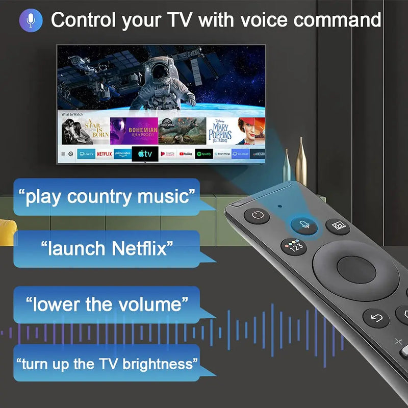 BN59-01330A BN59-01329A Voice Remote for Samsung TV LED QLED UHD SUHD HDR LCD HDTV 4K 8K 3D Smart TV