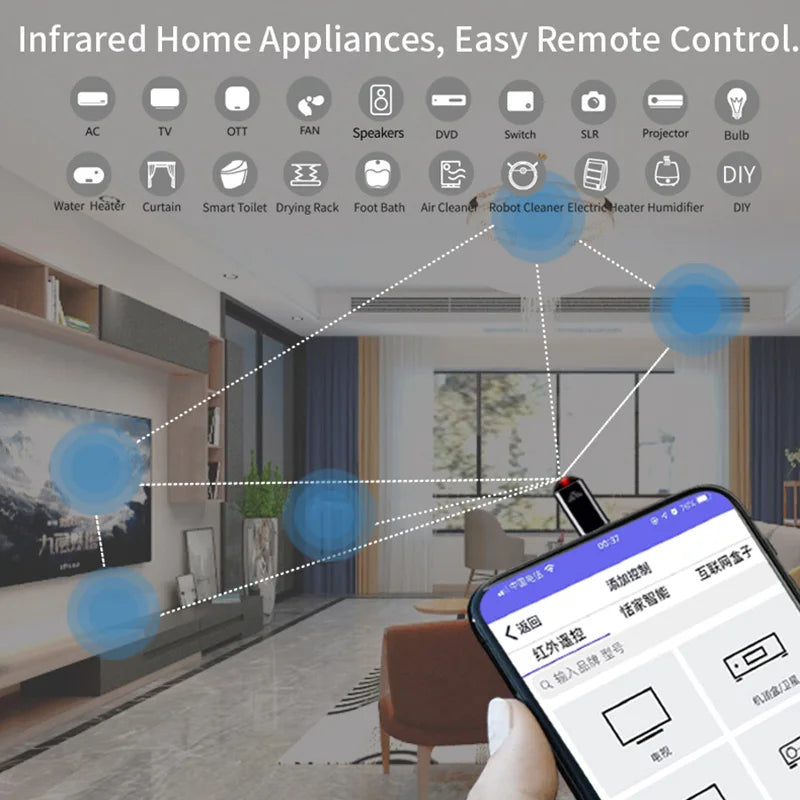 Universal Smartphone IR Blaster | Type-C, Lightning, Micro USB Remote for TV, AC & Smart Devices