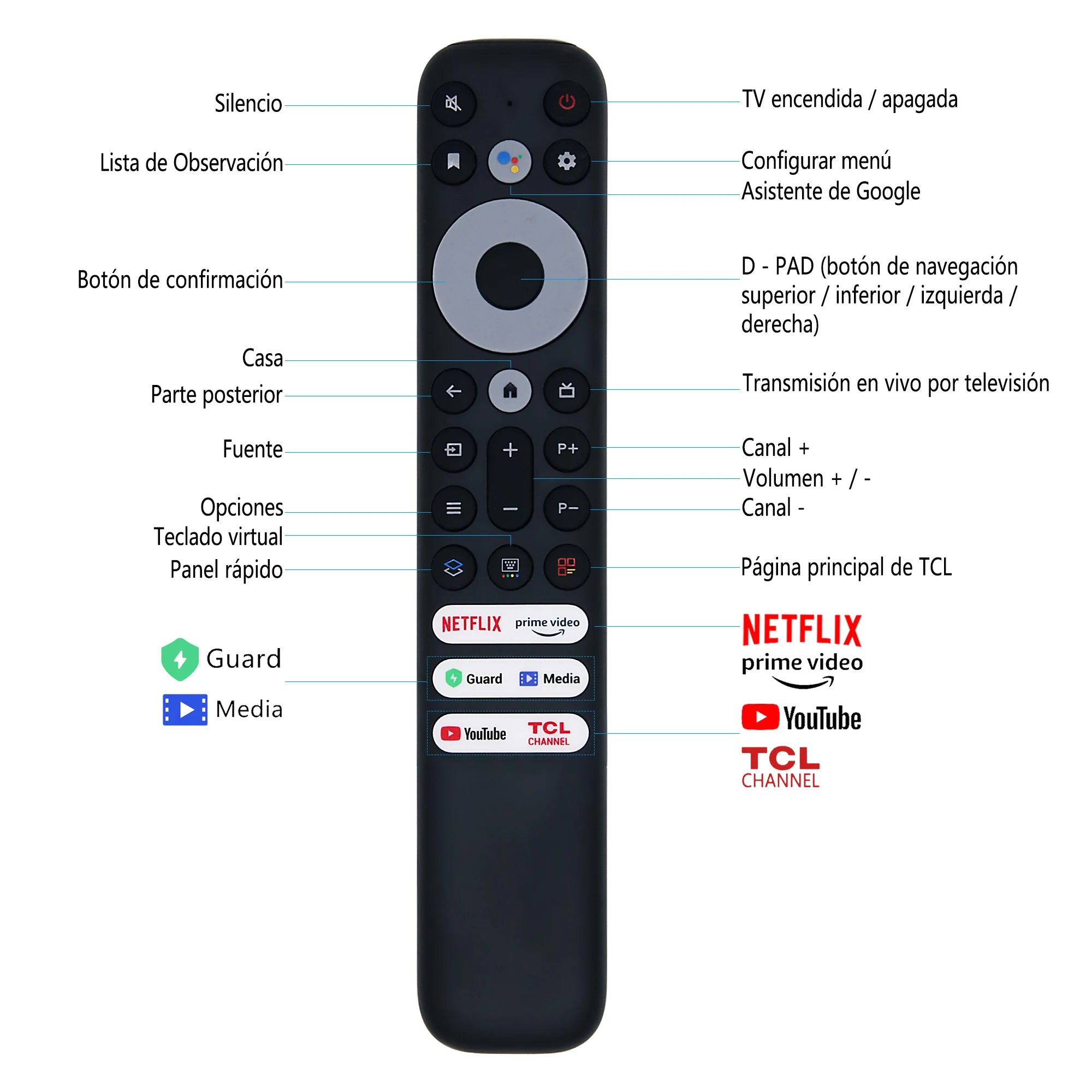 Replacement RC902V Remote Control for TCL TVs – Compatible with Thomson TCL Smart TV 4K UHD QLED TV