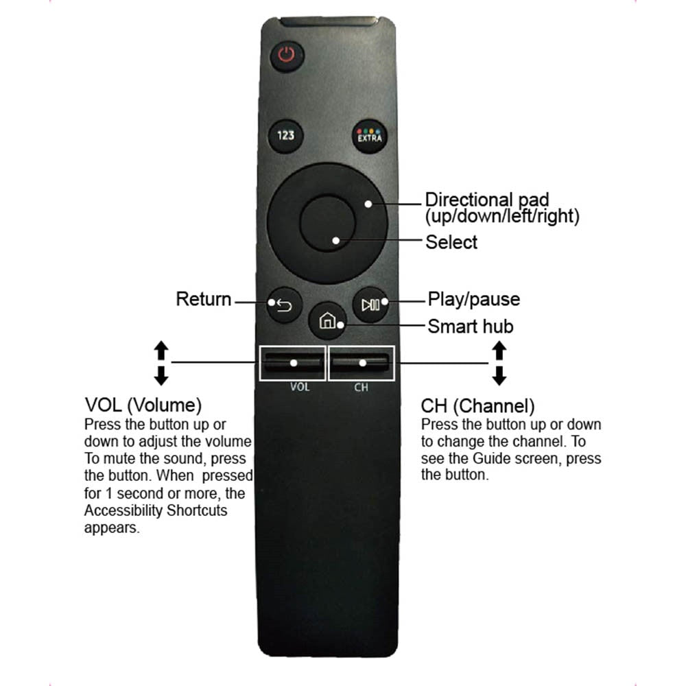 Remote Control Replacement for Samsung Smart TV Aftermarket Replacement - Point-to-Point Connectivity